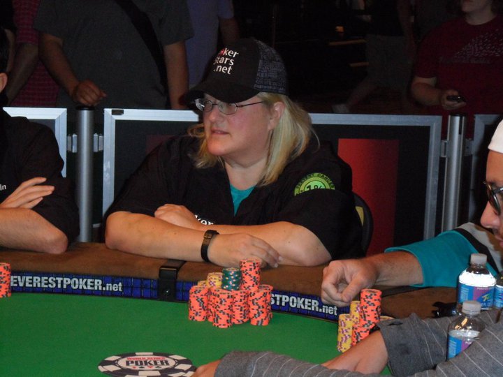 Best Texas Poker Online Real Money Sites: A Head-to-Head Comparison