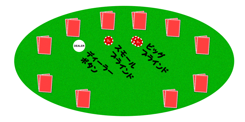 德州扑克策略深度解析：从新手到精通，我的实战经验与进阶技巧