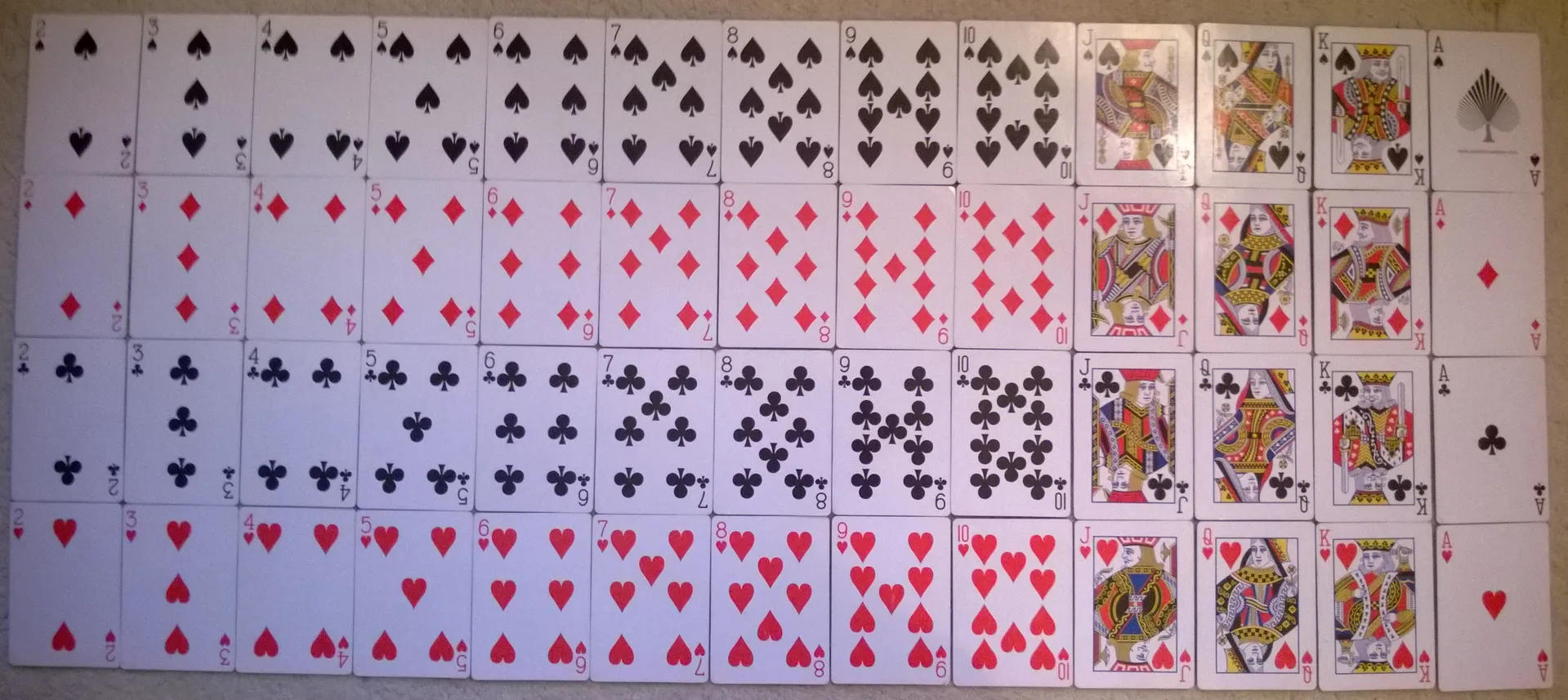 When to Leave a Poker Cash Game: Stop-Loss, Win Goals, and Session Management That Actually Works